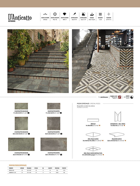 DESPIECE D' Anticatto 2